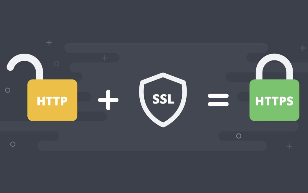 SSL-сертифікат, https та незахищене з’єднання